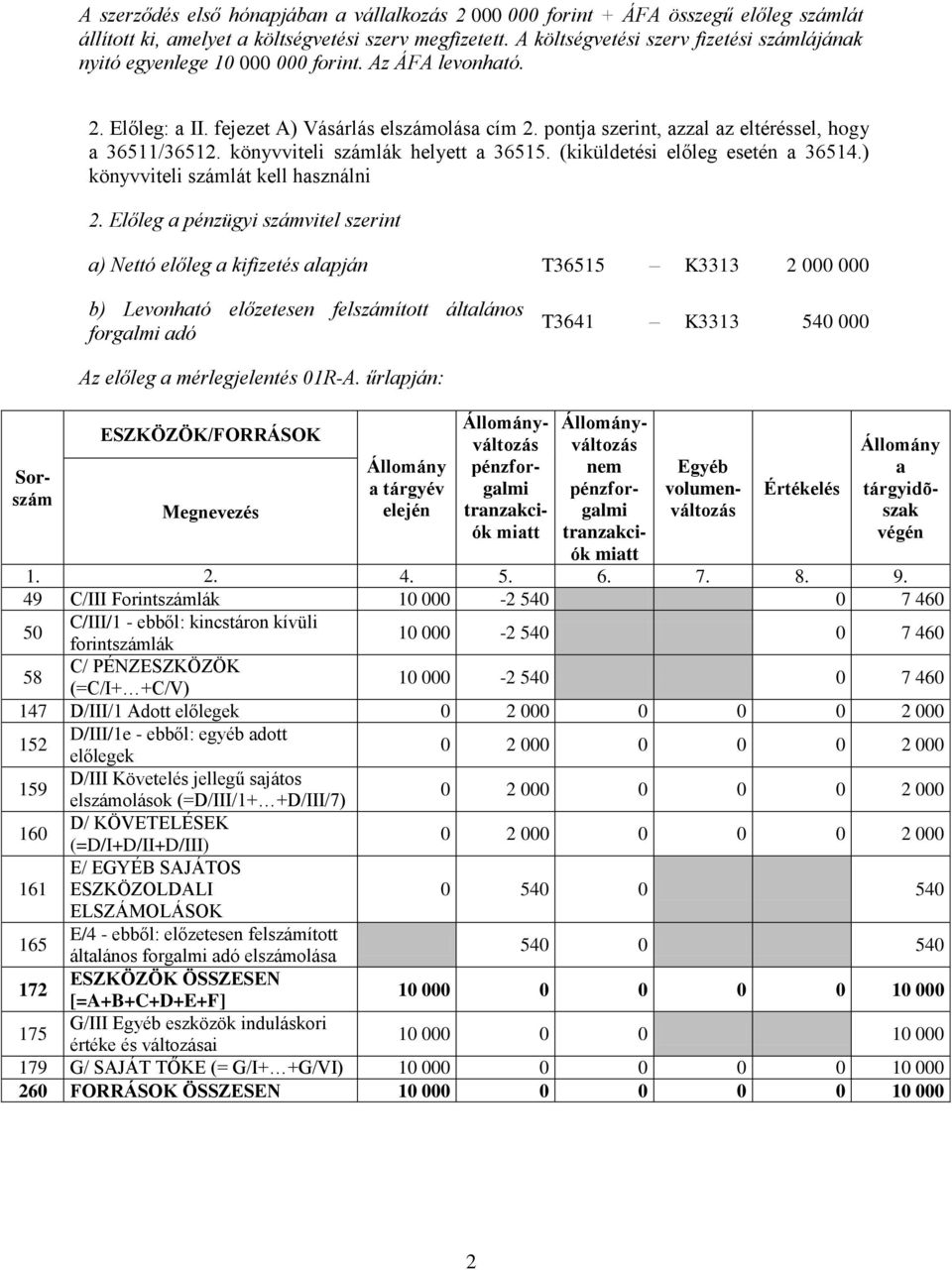 könyvviteli számlák helyett a 36515. (kiküldetési előleg esetén a 36514.) könyvviteli számlát kell használni 2.