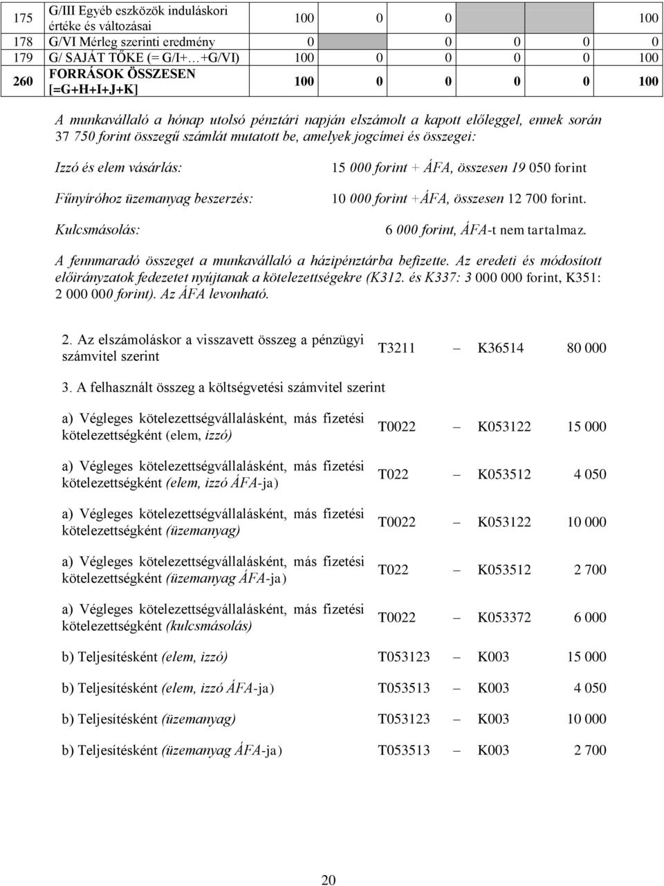 Fűnyíróhoz üzemanyag beszerzés: Kulcsmásolás: 15 000 forint + ÁFA, összesen 19 050 forint 10 000 forint +ÁFA, összesen 12 700 forint. 6 000 forint, ÁFA-t nem tartalmaz.