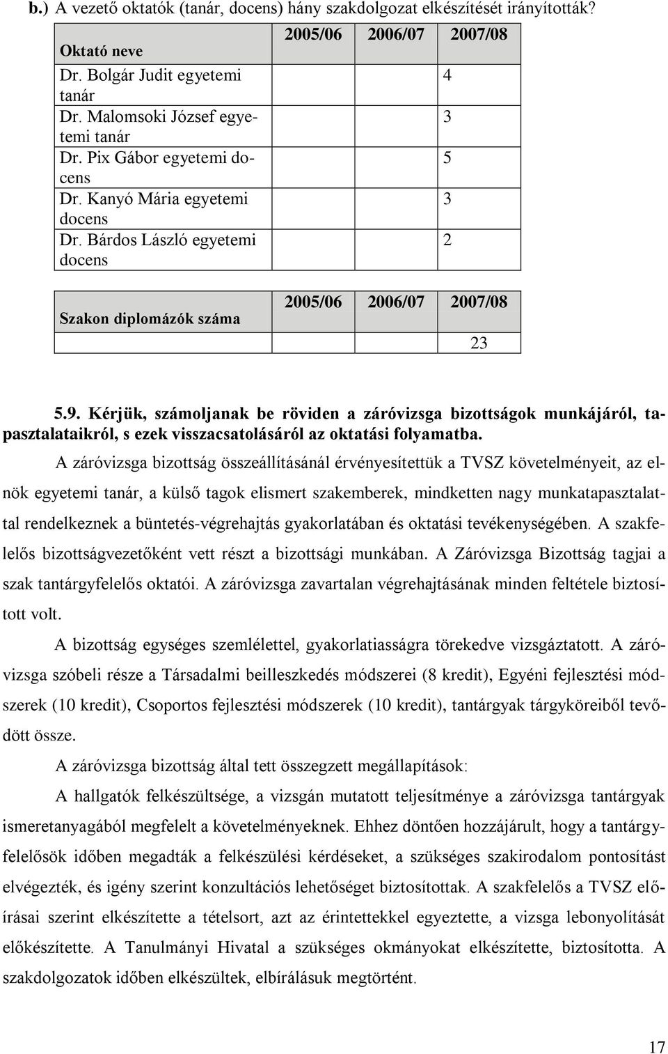 Kérjük, számoljanak be röviden a záróvizsga bizottságok munkájáról, tapasztalataikról, s ezek visszacsatolásáról az oktatási folyamatba.