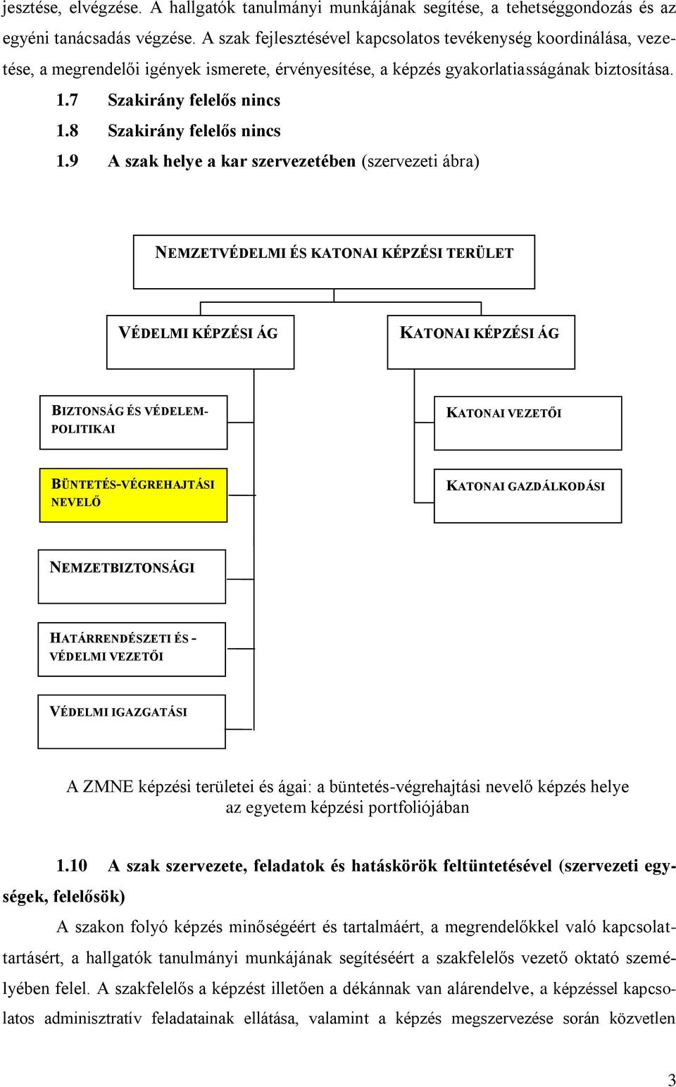 8 Szakirány felelős nincs 1.