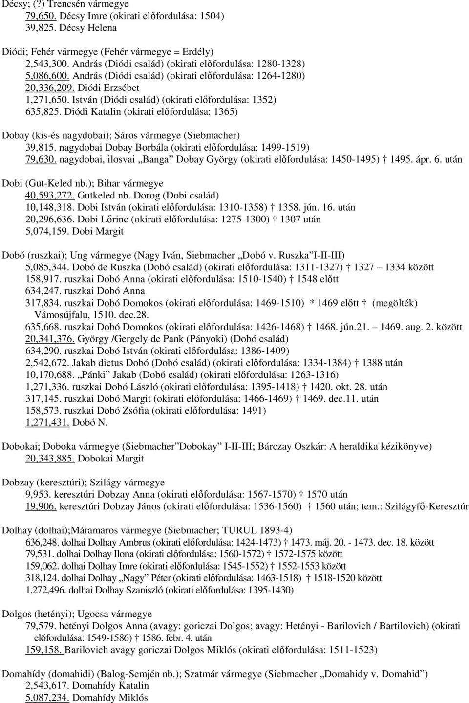 István (Diódi család) (okirati előfordulása: 1352) 635,825. Diódi Katalin (okirati előfordulása: 1365) Dobay (kis-és nagydobai); Sáros vármegye (Siebmacher) 39,815.