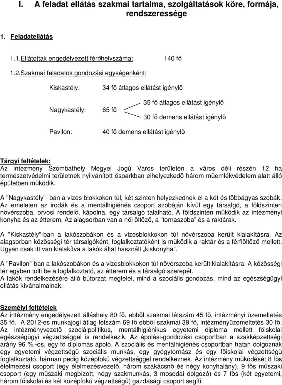 igénylő Tárgyi feltételek: Az intézmény Szombathely Megyei Jogú Város területén a város déli részén 12 ha természetvédelmi területnek nyilvánított ősparkban elhelyezkedő három műemlékvédelem alatt