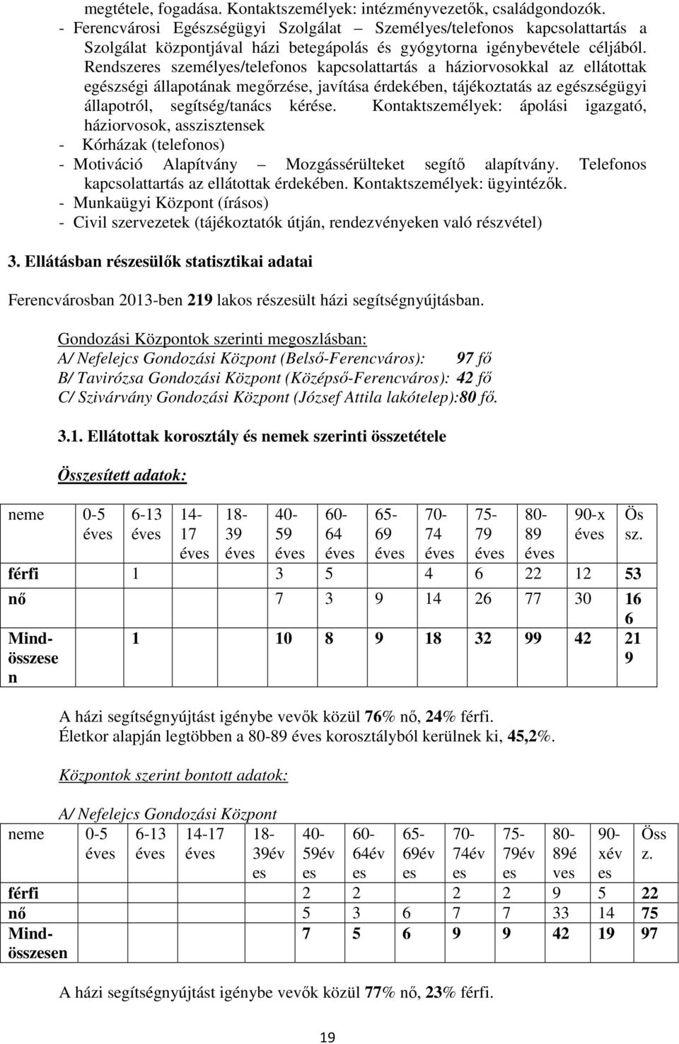 Rendszeres személyes/telefonos kapcsolattartás a háziorvosokkal az ellátottak egészségi állapotának megőrzése, javítása érdekében, tájékoztatás az egészségügyi állapotról, segítség/tanács kérése.