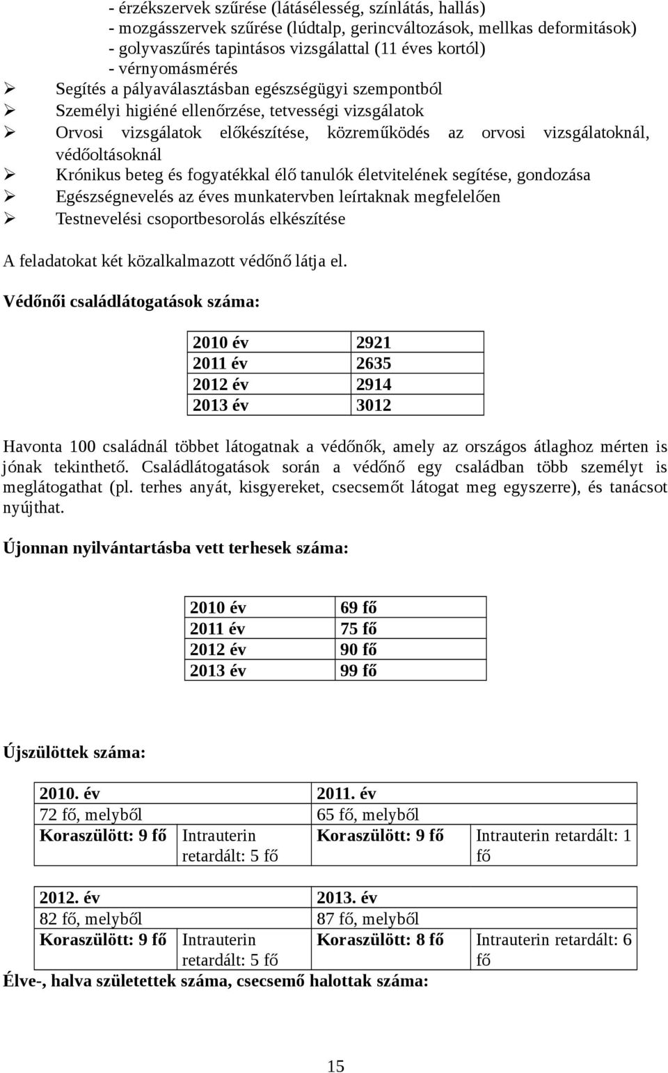 védőoltásoknál Krónikus beteg és fogyatékkal élő tanulók életvitelének segítése, gondozása Egészségnevelés az éves munkatervben leírtaknak megfelelően Testnevelési csoportbesorolás elkészítése A