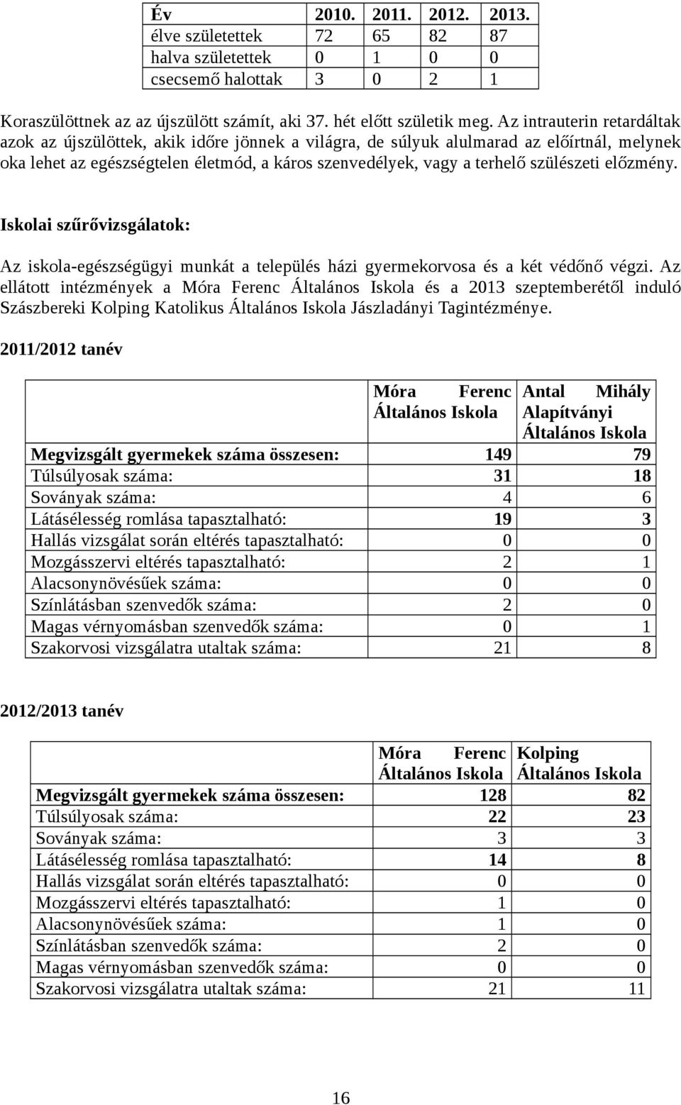 szülészeti előzmény. Iskolai szűrővizsgálatok: Az iskola-egészségügyi munkát a település házi gyermekorvosa és a két védőnő végzi.