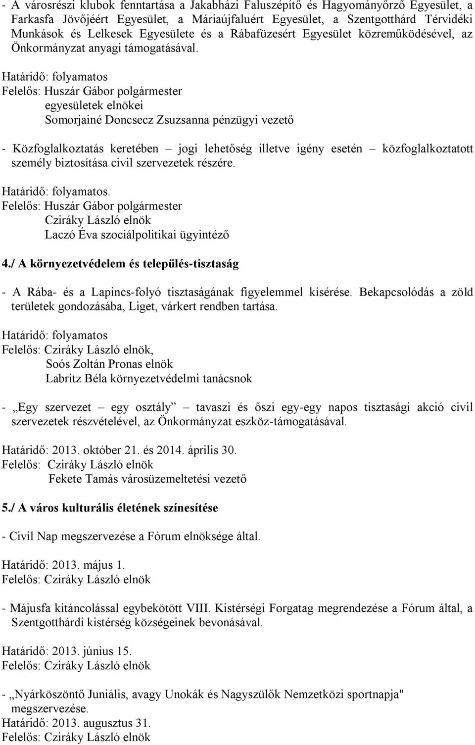 Határidő: folyamatos Felelős: Huszár Gábor polgármester egyesületek elnökei Somorjainé Doncsecz Zsuzsanna pénzügyi vezető - Közfoglalkoztatás keretében jogi lehetőség illetve igény esetén