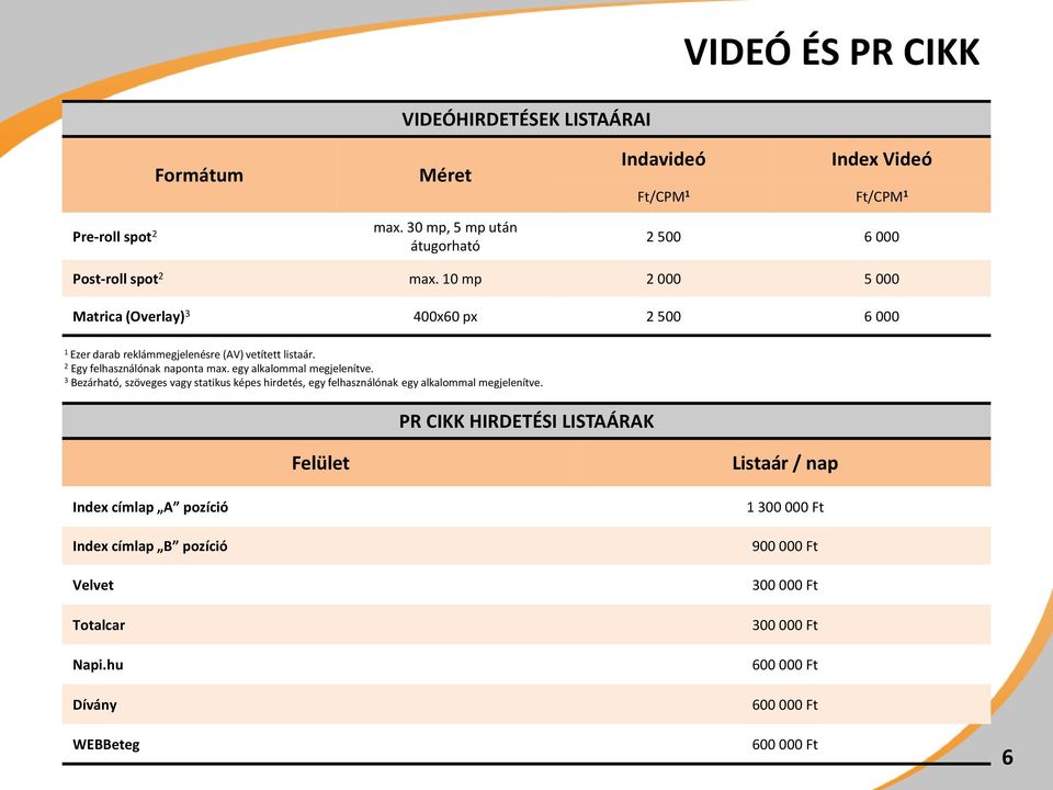 0 mp 000 5 000 Matrica (Overlay) 00x60 px 500 6 000 Ezer darab reklámmegjelenésre (AV) vetített listaár. Egy felhasználónak naponta max.