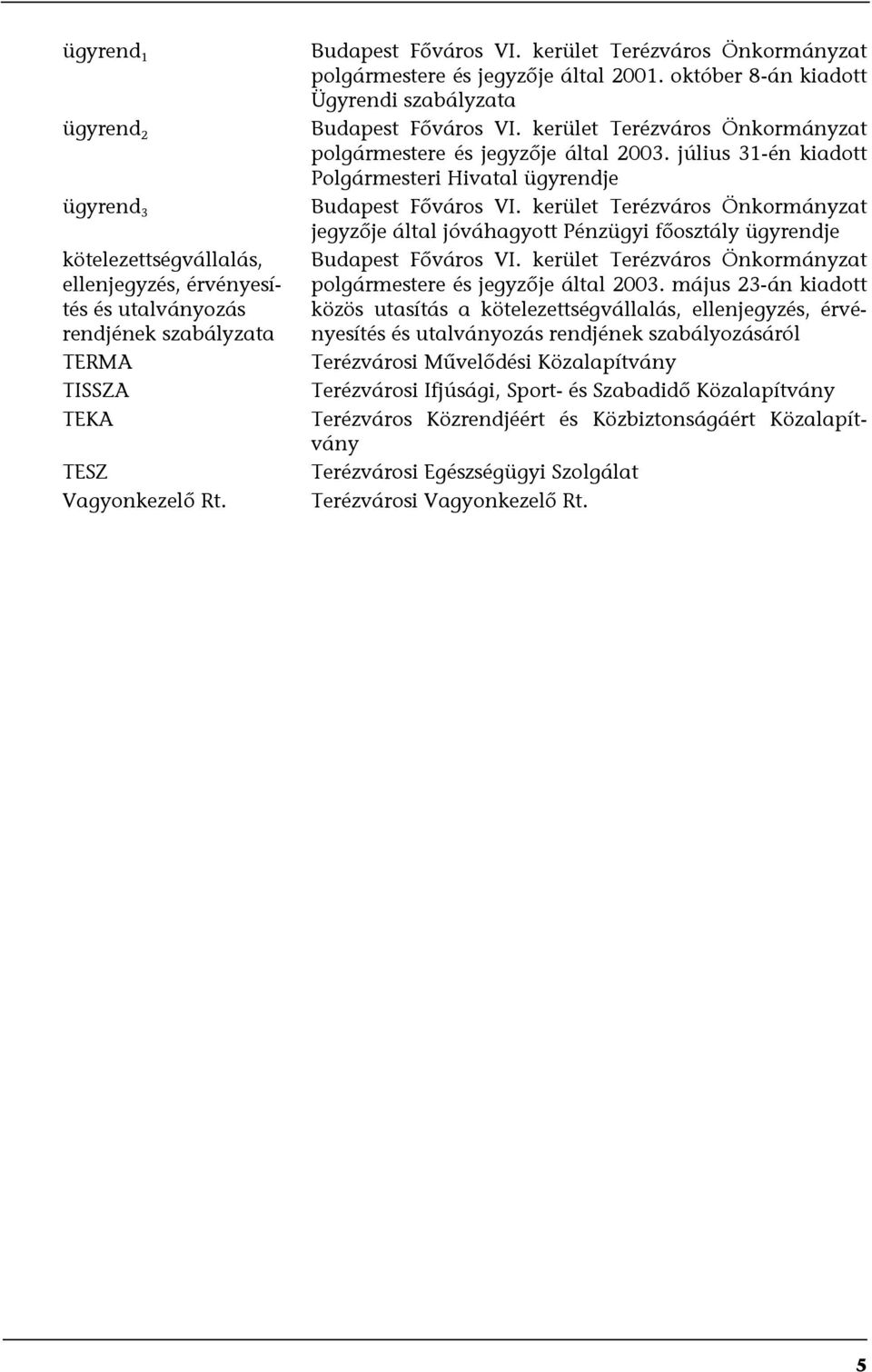 kerület Terézváros Önkormányzat polgármestere és jegyzője által 2003. július 31-én kiadott Polgármesteri Hivatal ügyrendje Budapest Főváros VI.