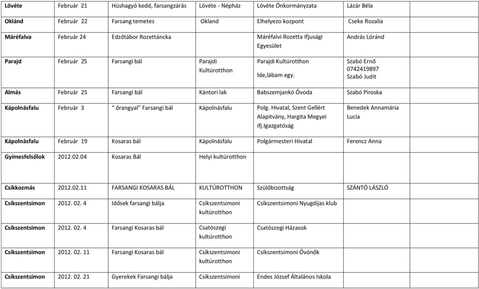 Szabó Ernő 0742419897 Szabó Judit Almás Február 25 Farsangi bál Kántori lak Babszemjankó Óvoda Szabó Piroska Kápolnásfalu Február 3 őrangyal Farsangi bál Kápolnásfalu Polg.