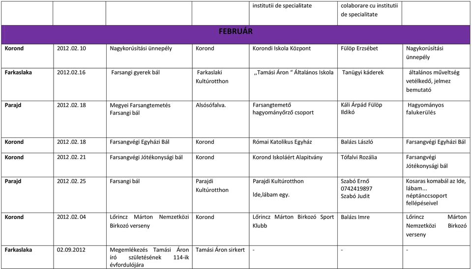 16 Farsangi gyerek bál Farkaslaki Kultúrotthon,,Tamási Áron Általános Iskola Tanügyi káderek általános műveltség vetélkedő, jelmez bemutató Parajd 2012.02.