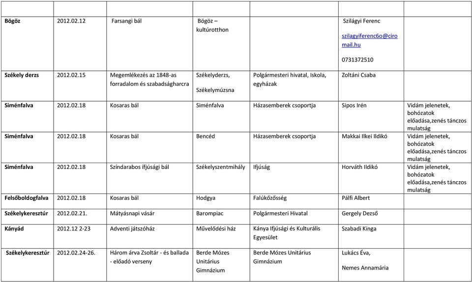 02.18 Színdarabos ífjúsági bál Székelyszentmihály Ifjúság Horváth Ildikó Vidám jelenetek, bohózatok előadása,zenés tánczos mulatság Felsőboldogfalva 2012.02.18 Kosaras bál Hodgya Falúkőzősség Pálfi Albert Székelykeresztúr 2012.