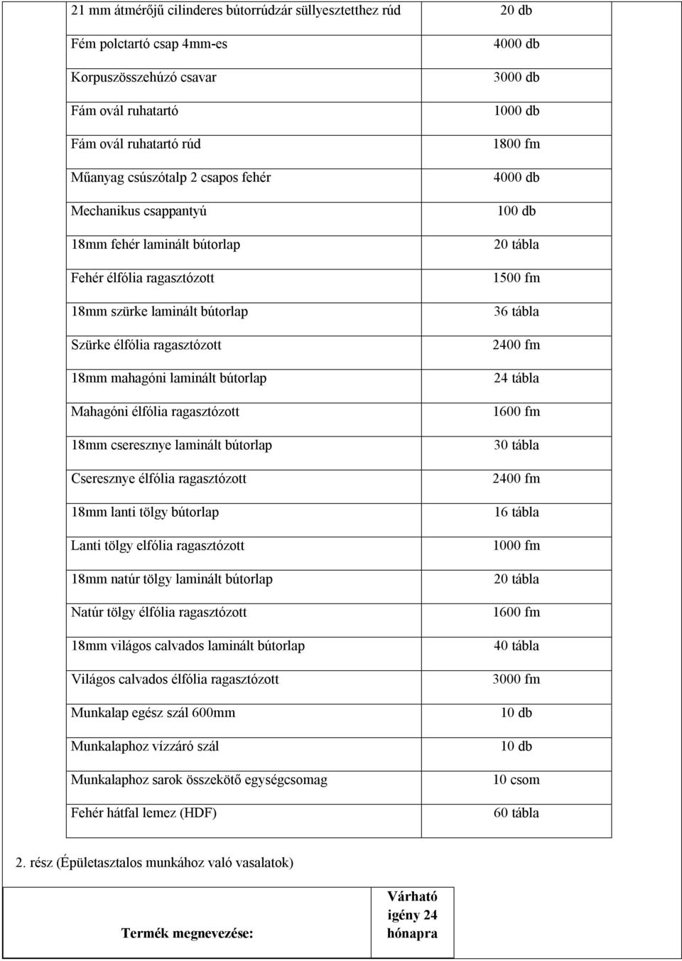 cseresznye laminált bútorlap Cseresznye élfólia ragasztózott 18mm lanti tölgy bútorlap Lanti tölgy elfólia ragasztózott 18mm natúr tölgy laminált bútorlap Natúr tölgy élfólia ragasztózott 18mm