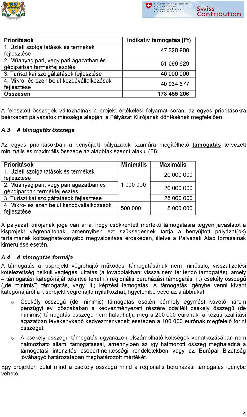 Mikr- és ezen belül kezdővállalkzásk fejlesztése 40 034 677 Összesen 178 455 206 A felszttt összegek váltzhatnak a prjekt értékelési flyamat srán, az egyes priritáskra beérkezett pályázatk minősége