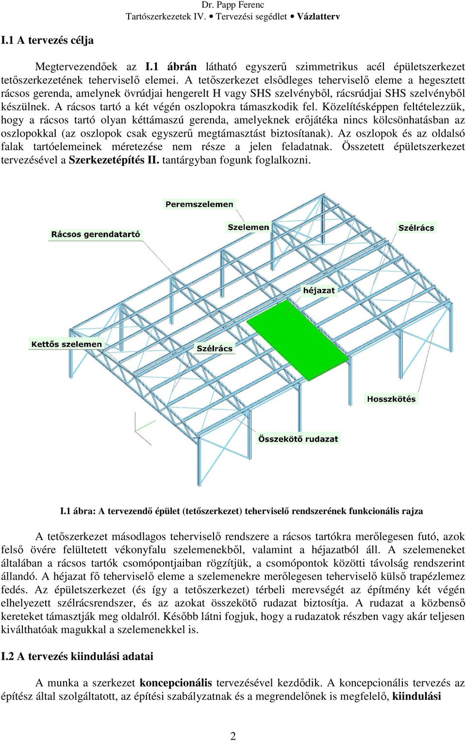 A rácsos tartó a két végén oszlopokra támaszkodik fel.