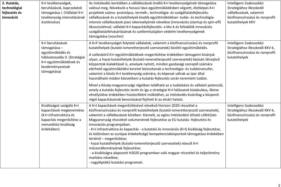 Növekszik a hosszú távú együttműködésben végzett, életképes K+I projektek száma- prototípus, termék-, technológia- és szolgáltatásfejlesztésvállalkozások és a kutatóhelyek kisebb együttműködései-