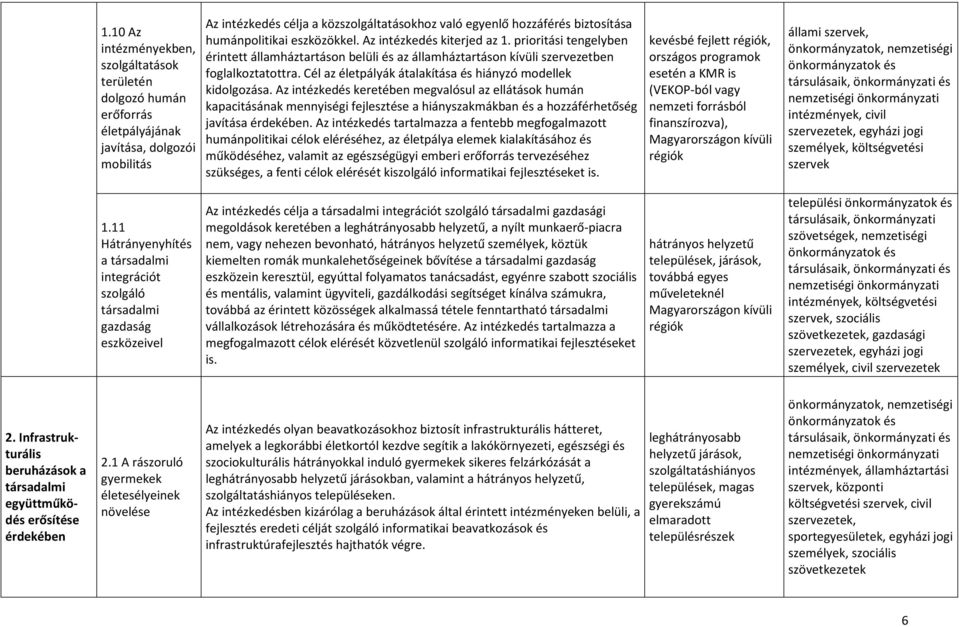 Cél az életpályák átalakítása és hiányzó modellek kidolgozása.