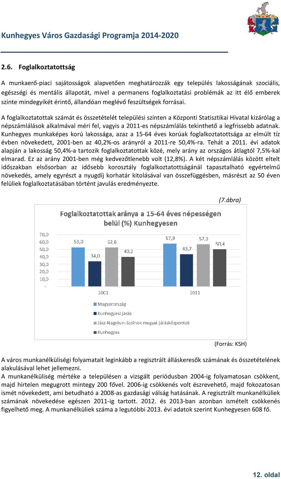 A foglalkoztatottak számát és összetételét települési szinten a Központi Statisztikai Hivatal kizárólag a népszámlálások alkalmával méri fel, vagyis a 2011-es népszámlálás tekinthető a legfrissebb