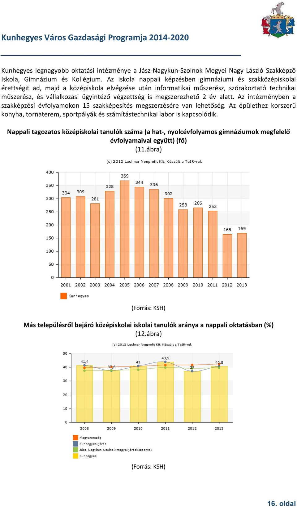 végzettség is megszerezhető 2 év alatt. Az intézményben a szakképzési évfolyamokon 15 szakképesítés megszerzésére van lehetőség.