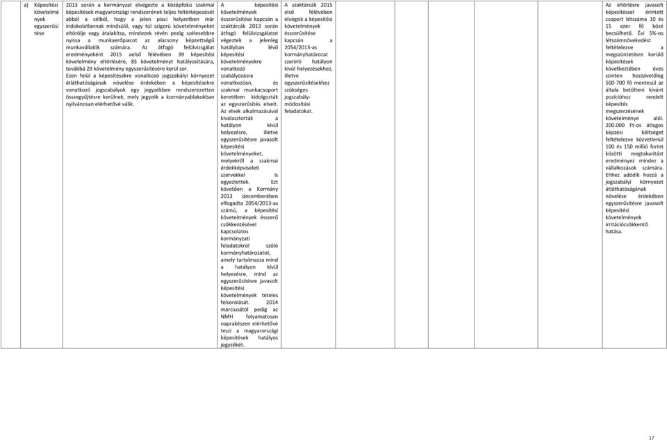 Az átfogó felülvizsgált eredményeként 2015 első félévében 39 képesítési követelmény eltörlésére, 85 követelményt htályosításár, továbbá 29 követelmény egyszerűsítésére kerül sor.