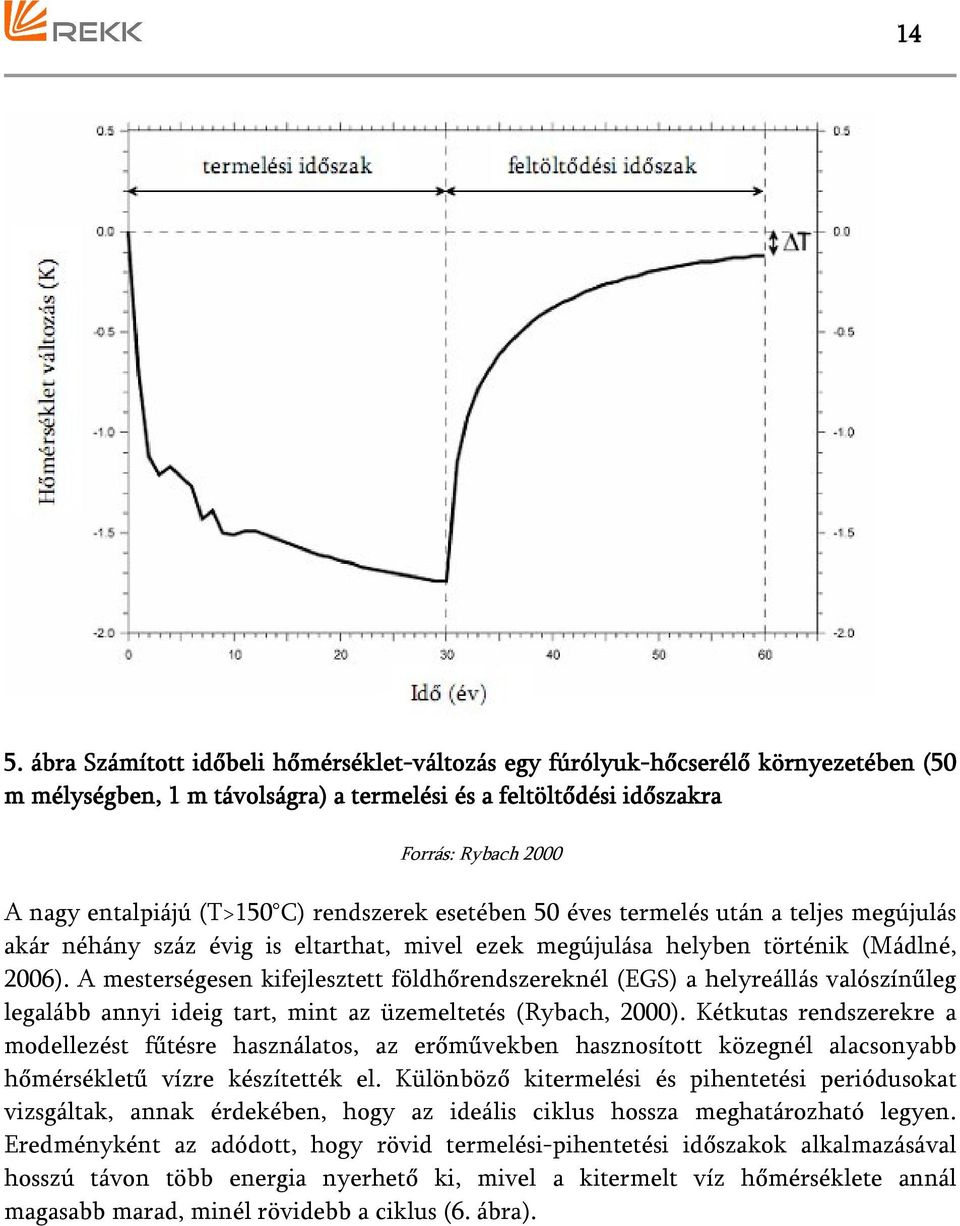 A mesterségesen kifejlesztett földhőrendszereknél (EGS) a helyreállás valószínűleg legalább annyi ideig tart, mint az üzemeltetés (Rybach, 2000).