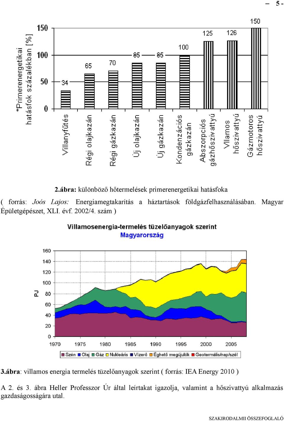 ábra: villamos energia termelés tüzelőanyagok szerint ( forrás: IEA Energy 2010 ) A 2. és 3.