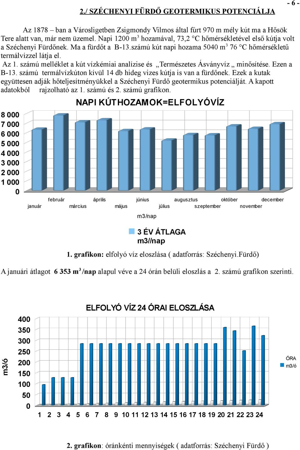 számú melléklet a kút vízkémiai analízise és Természetes Ásványvíz minősítése. Ezen a B-13. számú termálvízkúton kívül 14 db hideg vizes kútja is van a fürdőnek.