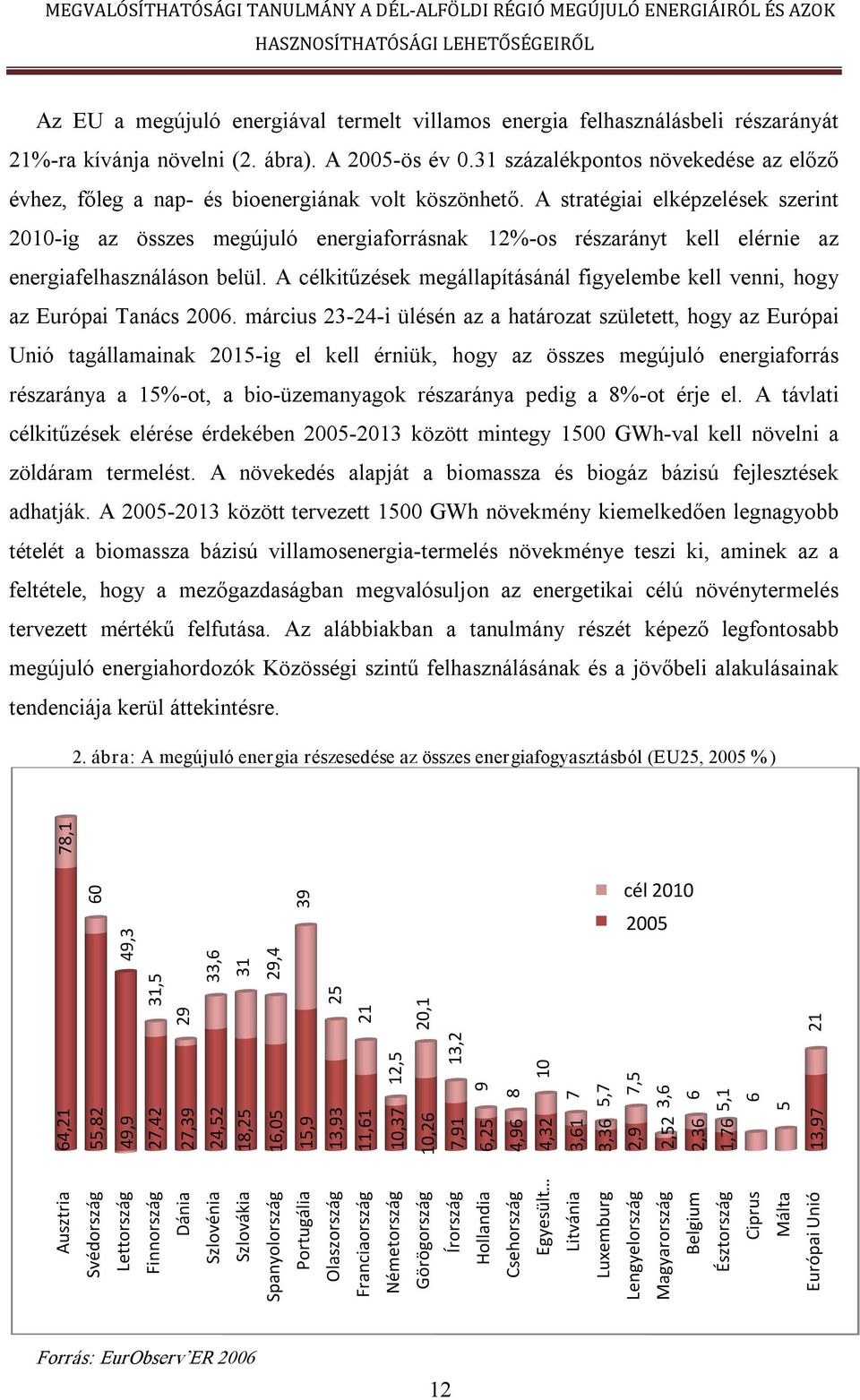 A stratégiai elképzelések szerint 2010 ig az összes megújuló energiaforrásnak 12% os részarányt kell elérnie az energiafelhasználáson belül.