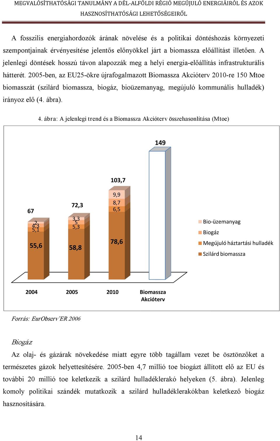 2005 ben, az EU25 ökre újrafogalmazott Biomassza Akcióterv 2010 re 150 Mtoe biomasszát (szilárd biomassza, biogáz, bioüzemanyag, megújuló kommunális hulladék) irányoz elő (4. ábra). 4.