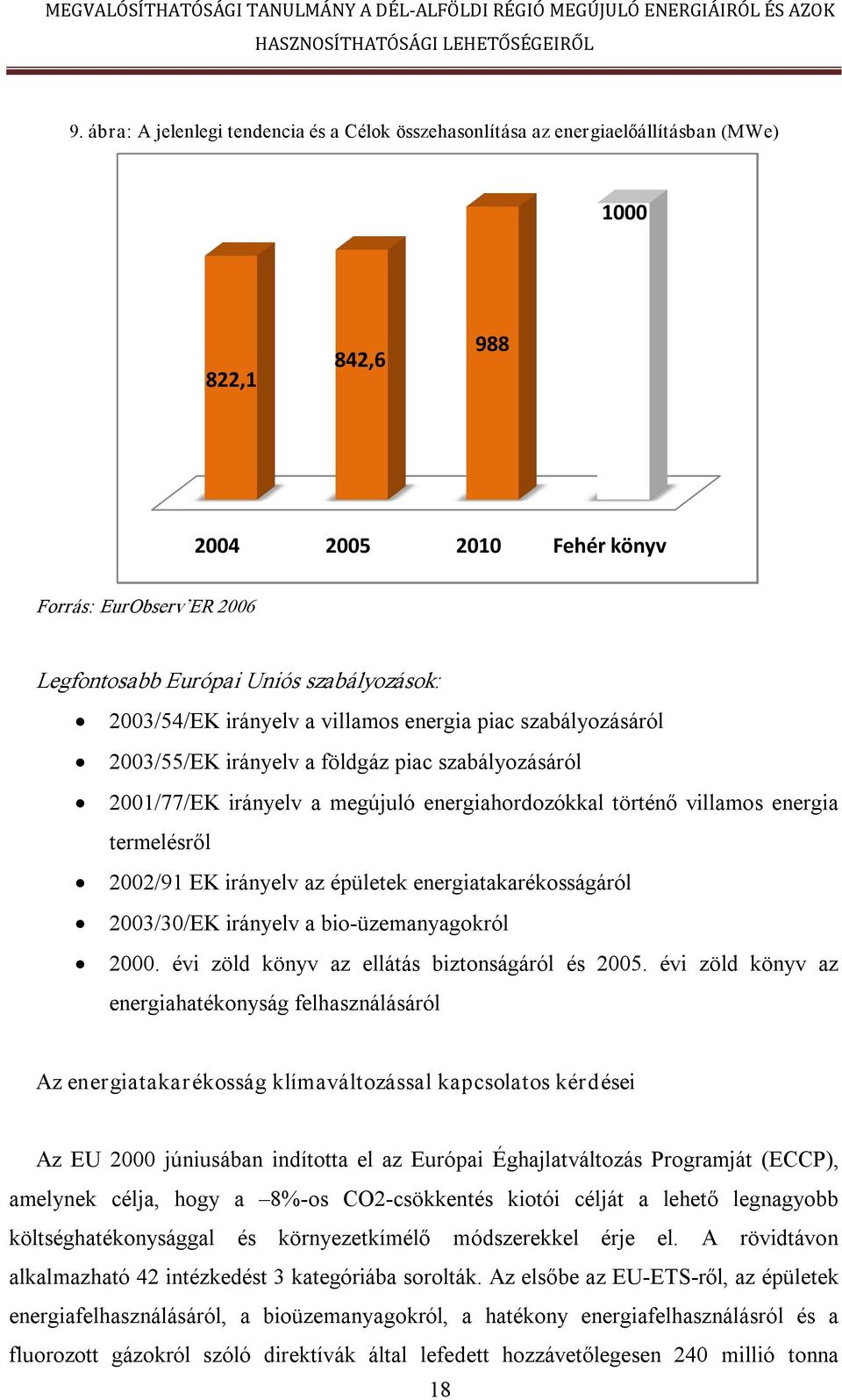 energia termelésről 2002/91 EK irányelv az épületek energiatakarékosságáról 2003/30/EK irányelv a bio üzemanyagokról 2000. évi zöld könyv az ellátás biztonságáról és 2005.