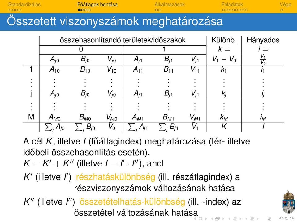 cél K, illetve I (főátlagindex) meghatározása (tér- illetve időbeli összehasonlítás esetén) K = K + K (illetve I = I I ), ahol K (illetve I )