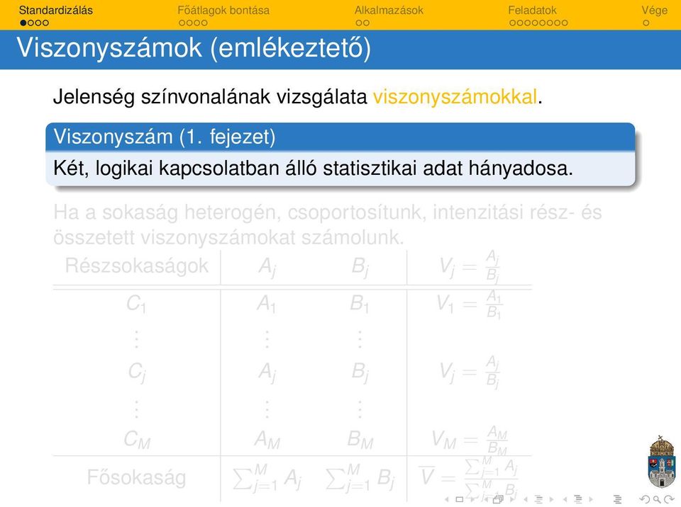 intenzitási rész- és összetett viszonyszámokat számolunk Részsokaságok A j B j V j = A j B j C 1 A 1 B 1