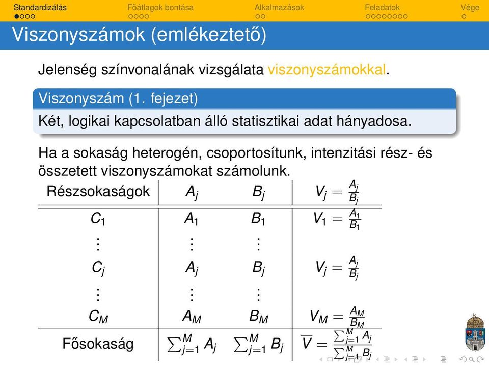 intenzitási rész- és összetett viszonyszámokat számolunk Részsokaságok A j B j V j = A j B j C 1 A 1 B 1