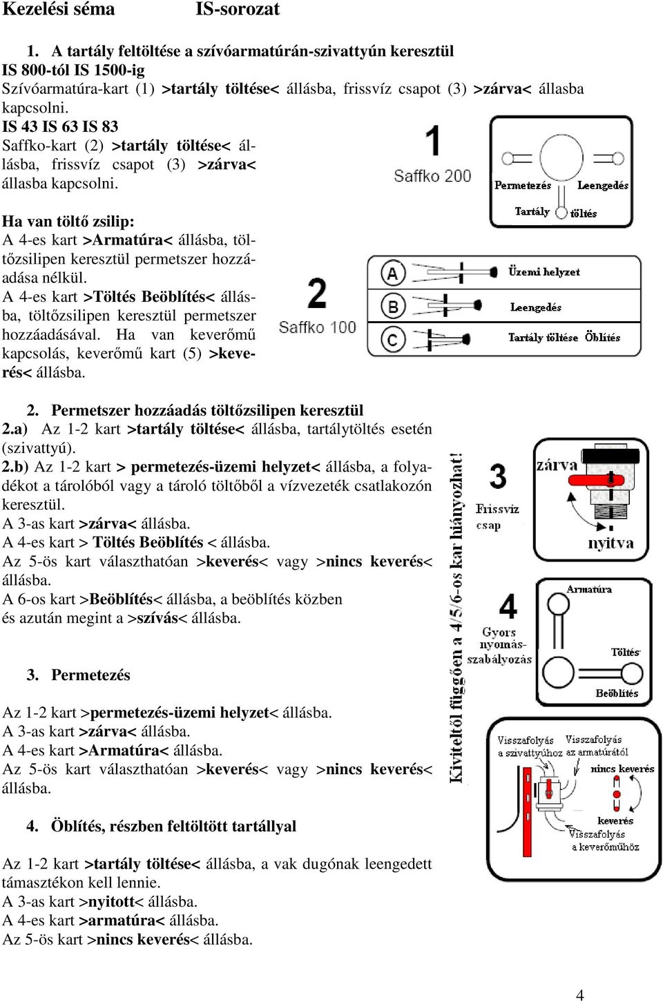 IS 43 IS 63 IS 83 Saffko-kart (2) >tartály töltése< állásba, frissvíz csapot (3) >zárva< állasba kapcsolni.