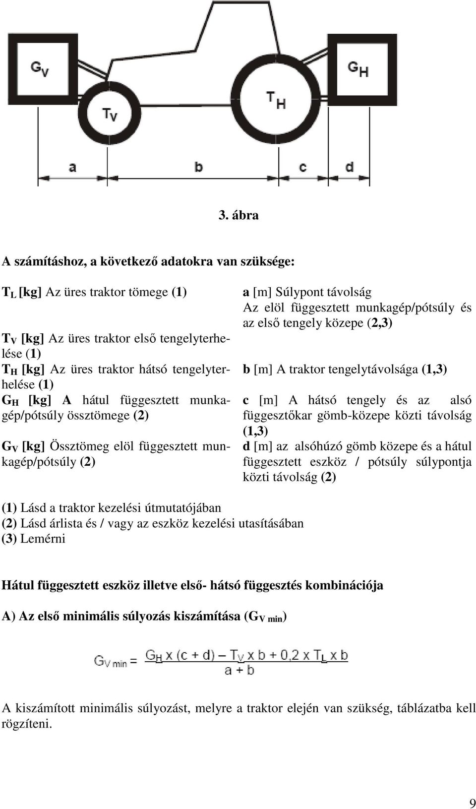 közepe (2,3) b [m] A traktor tengelytávolsága (1,3) c [m] A hátsó tengely és az alsó függesztıkar gömb-közepe közti távolság (1,3) d [m] az alsóhúzó gömb közepe és a hátul függesztett eszköz /