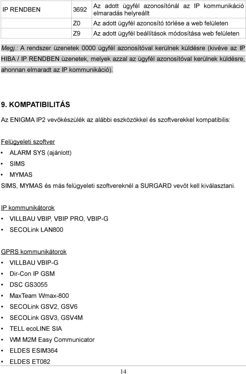 9. KOMPATIBILITÁS Az ENIGMA IP2 vevőkészülék az alábbi eszközökkel és szoftverekkel kompatibilis: Felügyeleti szoftver ALARM SYS (ajánlott) SIMS MYMAS SIMS, MYMAS és más felügyeleti szoftvereknél a