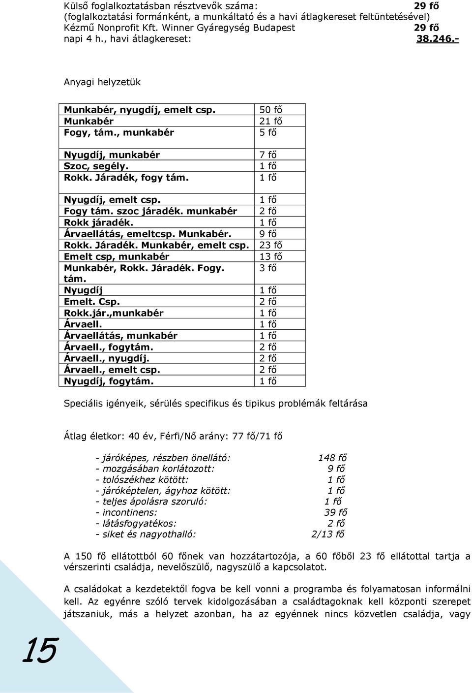 szoc járadék. munkabér Rokk járadék. Árvaellátás, emeltcsp. Munkabér. Rokk. Járadék. Munkabér, emelt csp. Emelt csp, munkabér Munkabér, Rokk. Járadék. Fogy. tám. Nyugdíj Emelt. Csp. Rokk.jár.,munkabér Árvaell.