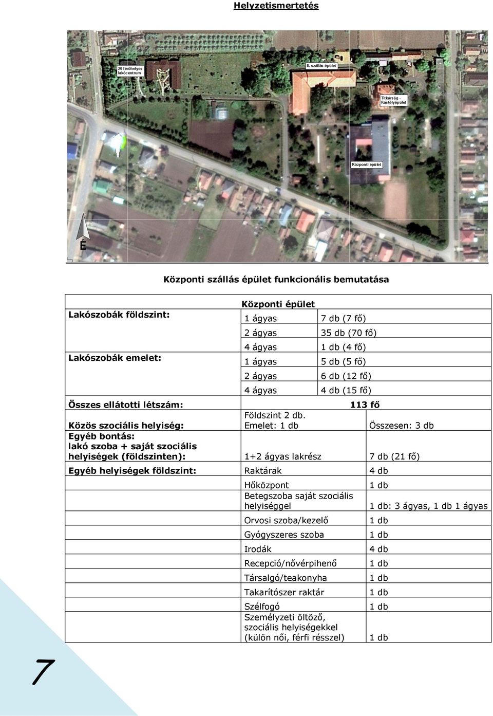 Emelet: 1 db Összesen: 3 db Egyéb bontás: lakó szoba + saját szociális helyiségek (földszinten): 1+2 ágyas lakrész 7 db (21 fő) Egyéb helyiségek földszint: Raktárak 4 db Hőközpont Betegszoba saját