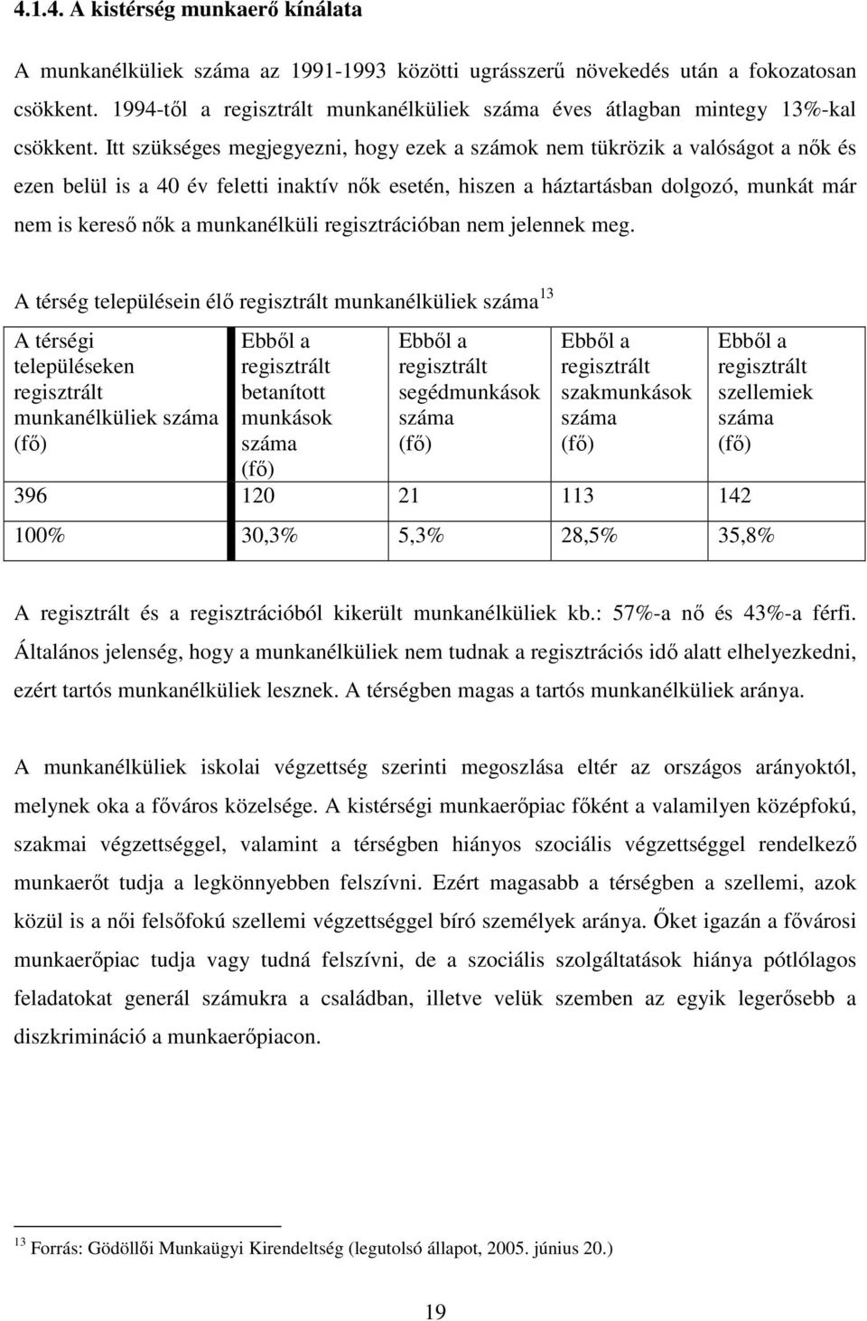 Itt szükséges megjegyezni, hogy ezek a számok nem tükrözik a valóságot a nık és ezen belül is a 40 év feletti inaktív nık esetén, hiszen a háztartásban dolgozó, munkát már nem is keresı nık a