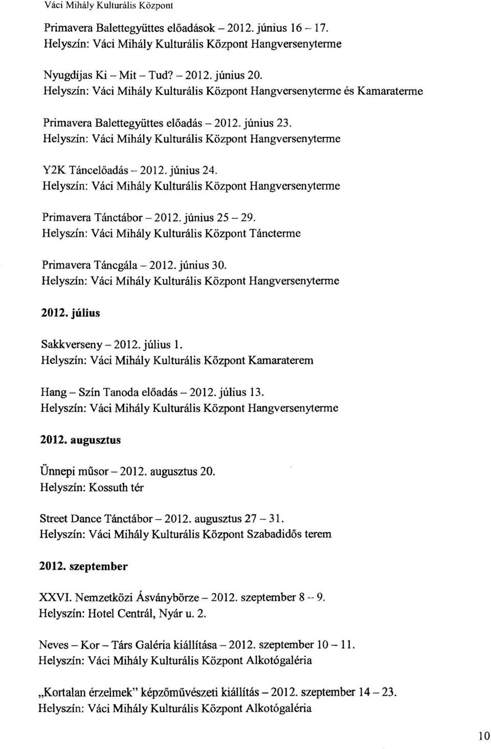 Helyszín: Váci Mihály Kulturális Központ Hangversenyterme Y2K Táncelőadás 2012. június 24. Helyszín: Váci Mihály Kulturális Központ Hangversenyterme Primavera Tánctábor - 2012. június 25-29.