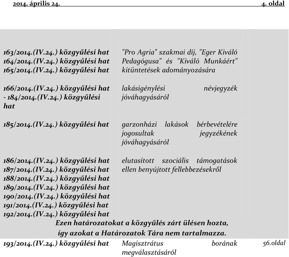 (IV.24.) közgyűlési hat 187/2014.(IV.24.) közgyűlési hat 188/2014.(IV.24.) közgyűlési hat 189/2014.(IV.24.) közgyűlési hat 190/2014.(IV.24.) közgyűlési hat 191/2014.(IV.24.) közgyűlési hat 192/2014.