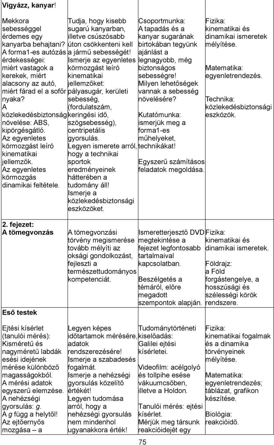 Tudja, hogy kisebb sugarú kanyarban, illetve csúszósabb úton csökkenteni kell a jármű sebességét!