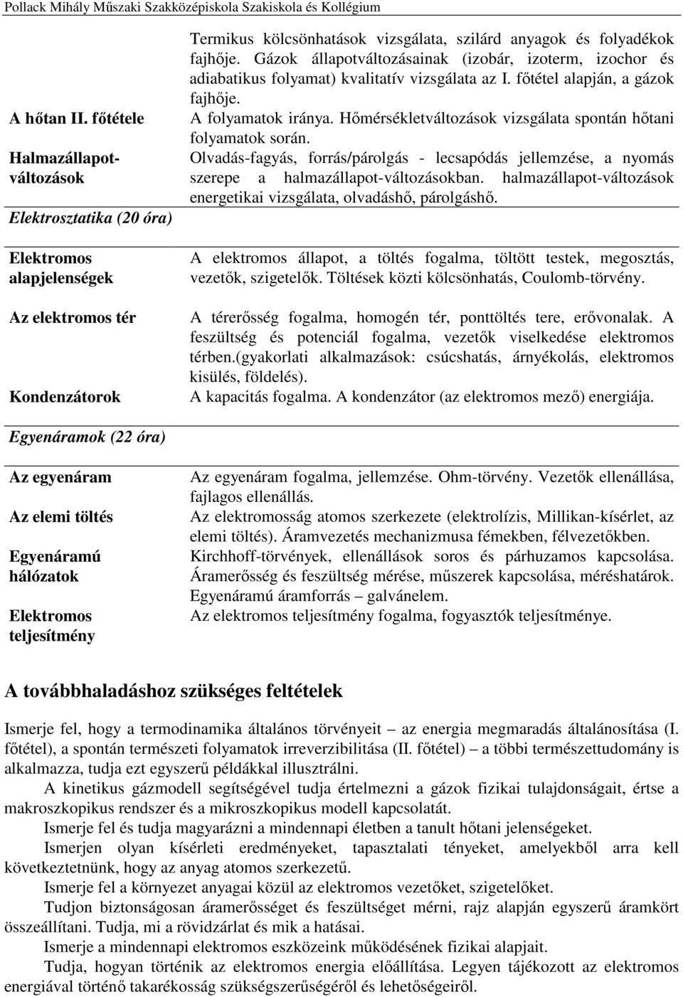 Gázok állapotváltozásainak (izobár, izoterm, izochor és adiabatikus folyamat) kvalitatív vizsgálata az I. főtétel alapján, a gázok fajhője. A folyamatok iránya.