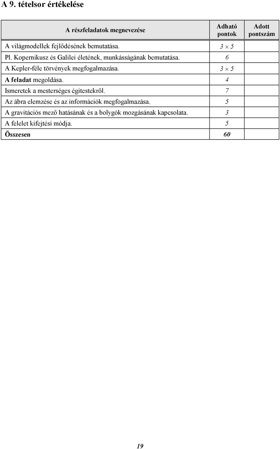 3 5 A feladat megoldása. 4 Ismeretek a mesterséges égitestekről.