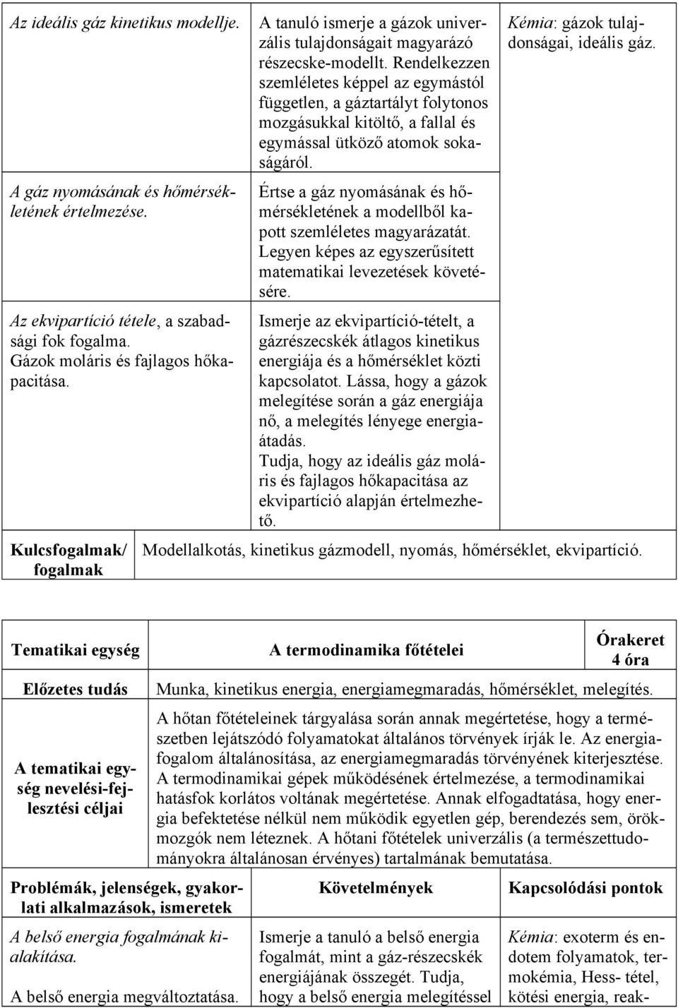 Rendelkezzen szemléletes képpel az egymástól független, a gáztartályt folytonos mozgásukkal kitöltő, a fallal és egymással ütköző atomok sokaságáról.