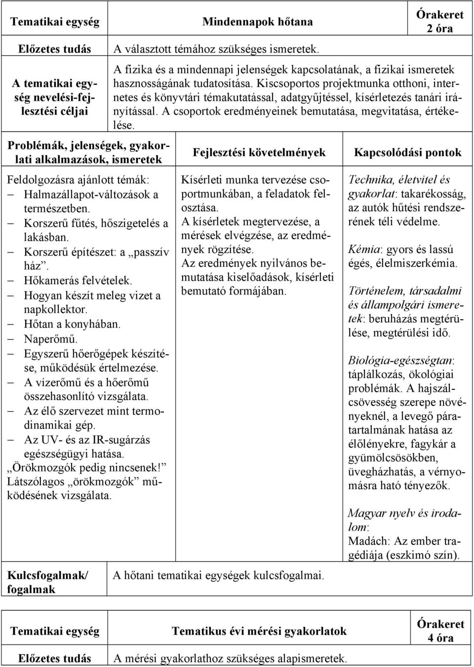 Az élő szervezet mint termodinamikai gép. Az UV- és az IR-sugárzás egészségügyi hatása. Örökmozgók pedig nincsenek! Látszólagos örökmozgók működésének vizsgálata.