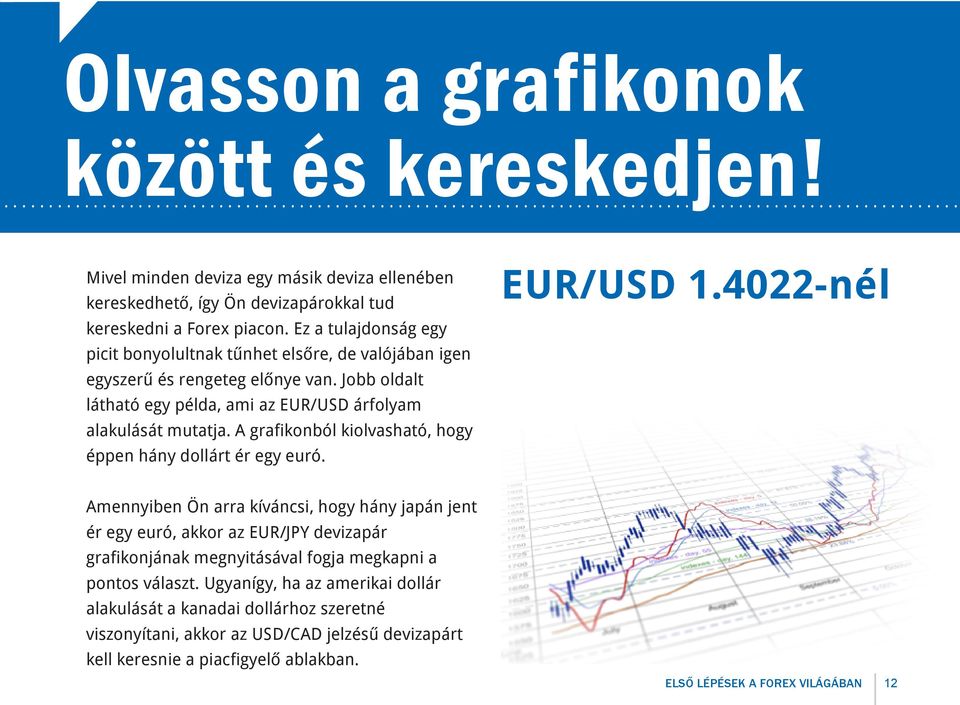 A grafikonból kiolvasható, hogy éppen hány dollárt ér egy euró. EUR/USD 1.