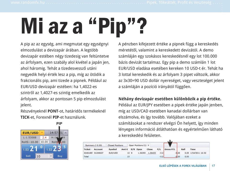 Tehát a tizedesvessző utáni negyedik helyi érték lesz a pip, míg az ötödik a frakcionális pip, ami tizede a pipnek.