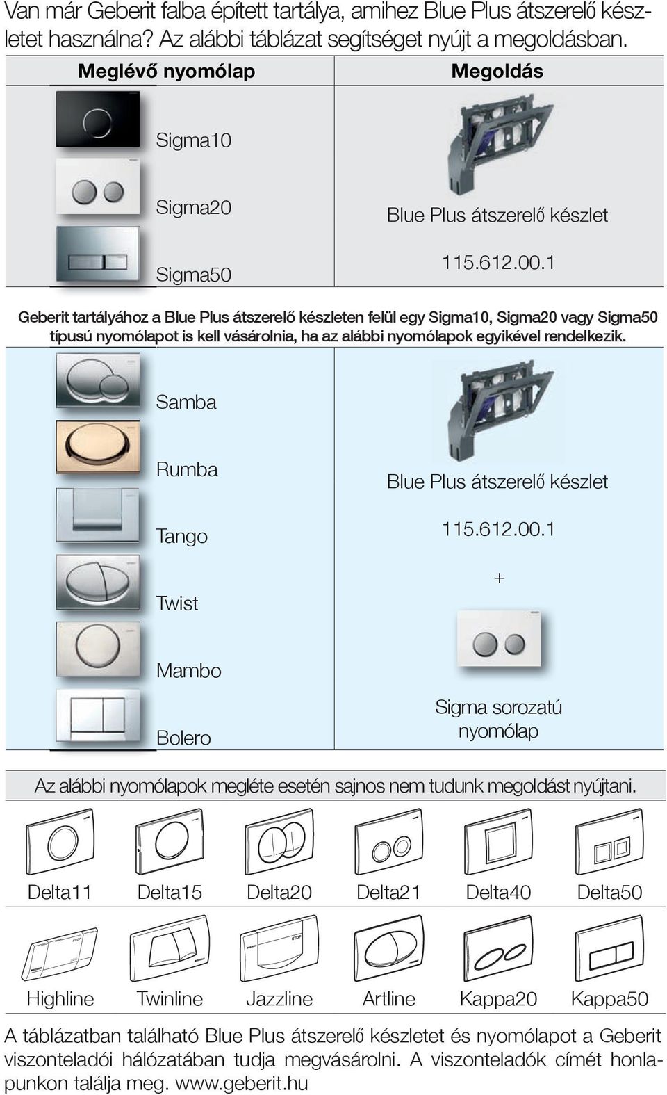 1 Geberit tartályához a Blue Plus átszerelő készleten felül egy Sigma10, Sigma20 vagy Sigma50 típusú nyomólapot is kell vásárolnia, ha az alábbi nyomólapok egyikével rendelkezik.