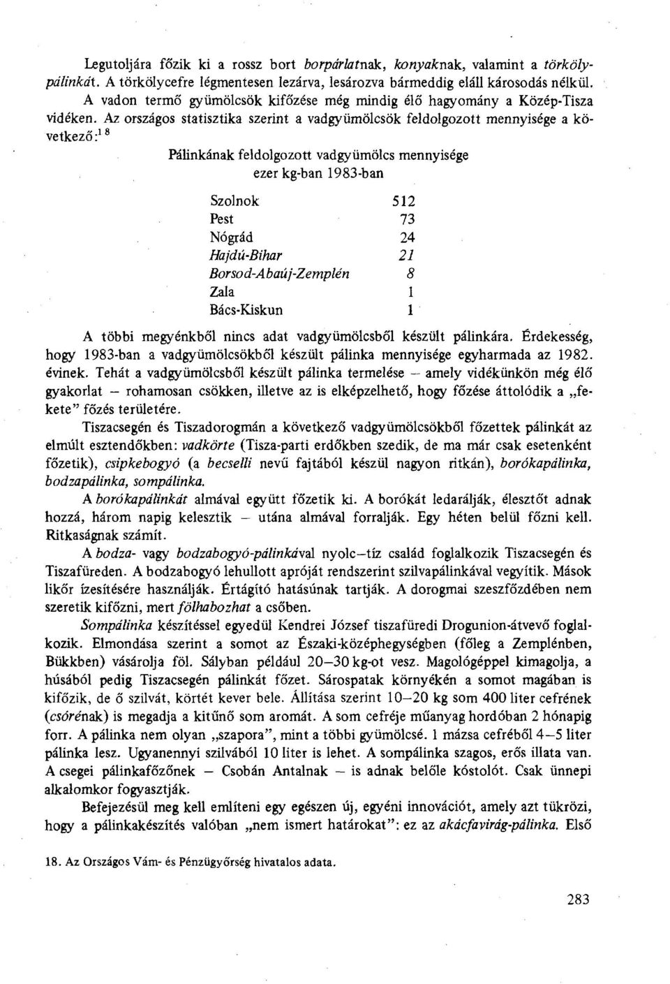 Az országos statisztika szerint a vadgyümölcsök feldolgozott mennyisége a következő } 8 Pálinkának feldolgozott vadgyümölcs mennyisége ezer kg-ban 1983-ban Szolnok 512 Pest 73 Nógrád 24 Hajdú-Bihar