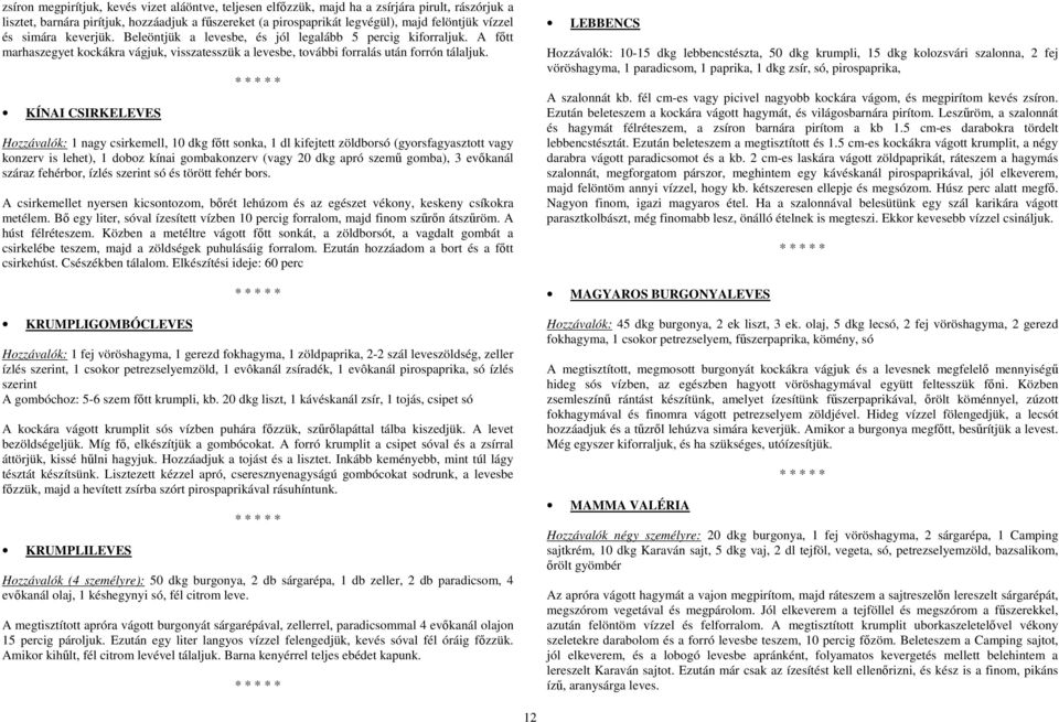 KÍNAI CSIRKELEVES Hozzávalók: 1 nagy csirkemell, 10 dkg főtt sonka, 1 dl kifejtett zöldborsó (gyorsfagyasztott vagy konzerv is lehet), 1 doboz kínai gombakonzerv (vagy 20 dkg apró szemű gomba), 3